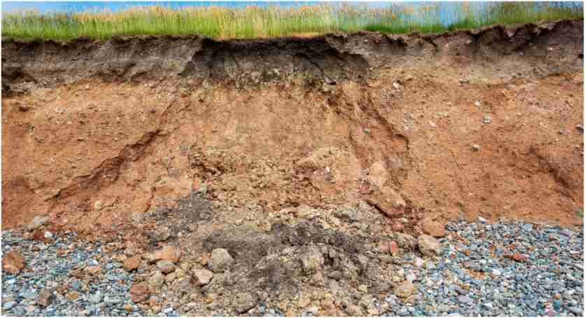 5 Ways to Protect Your Concrete Foundation from Erosion